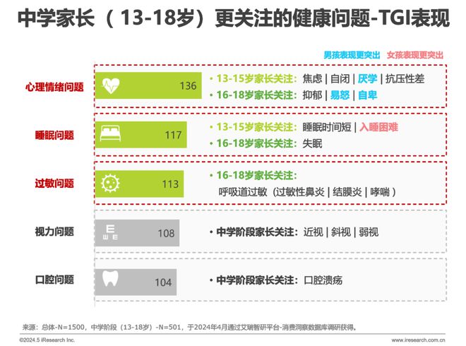 新澳2024年最新版资料,快捷方案问题解决_游戏版92.574