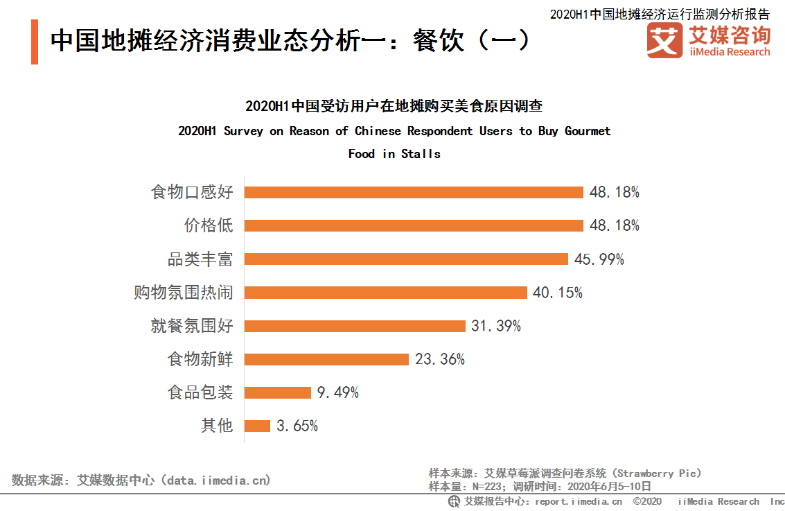 澳门天天彩,资料大全,经济性执行方案剖析_P版32.213