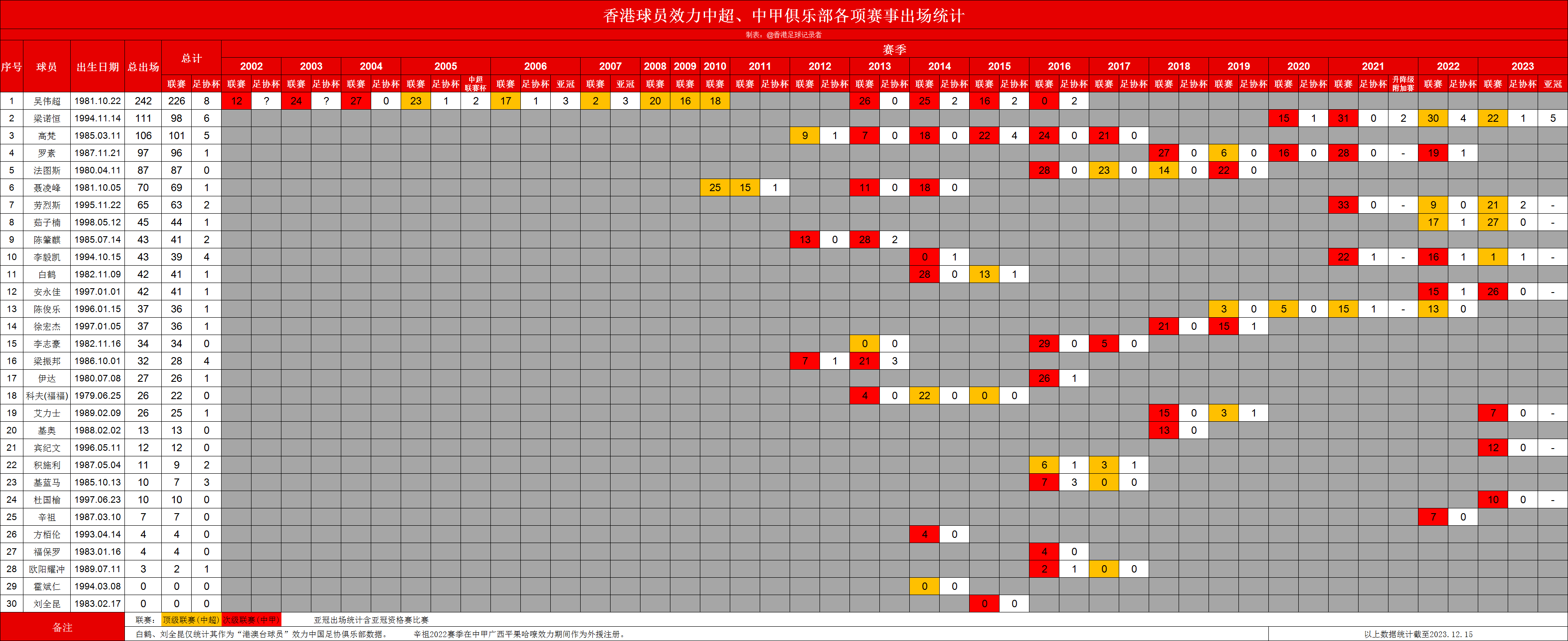 新澳门六2004开奖记录,帮助你更好地管理投注风险