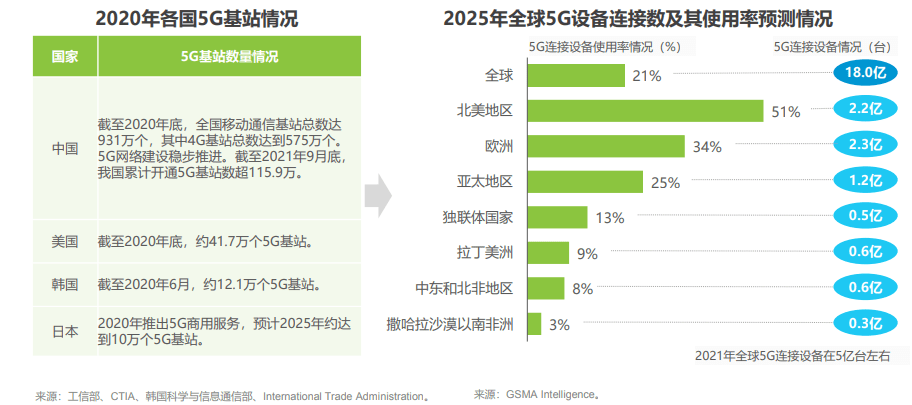 新奥资料免费精准,预测分析解释定义_D版63.932