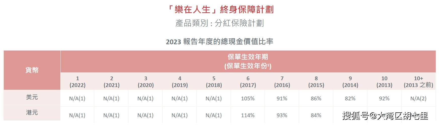 香港6合开奖结果+开奖记录2023,这些平台通常会实时更新数据