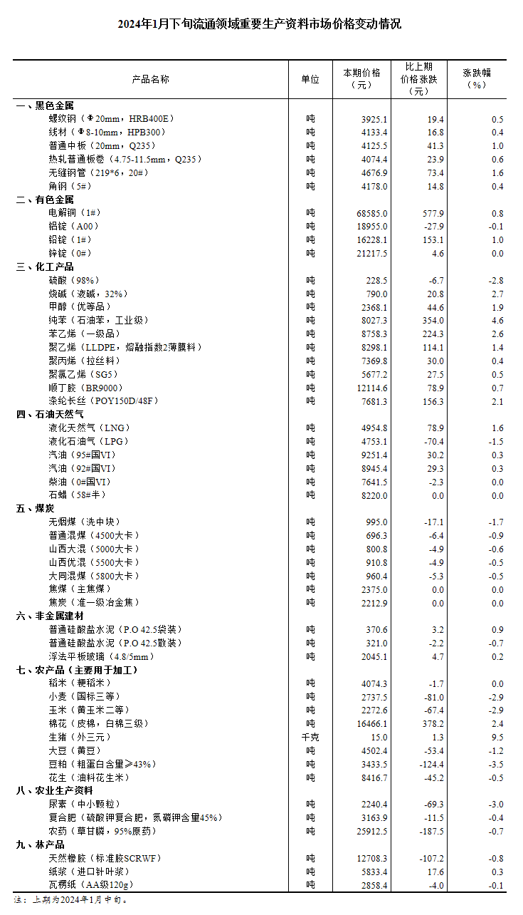 澳门六和彩资料查询2024年免费查询01-365期图片,科技成语分析落实_Prime27.308