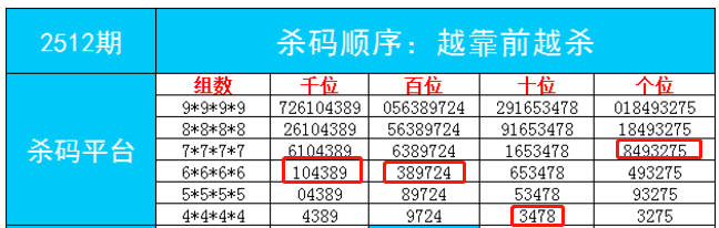 最准一肖一码一一子中特7955,迅速设计执行方案_Android256.184