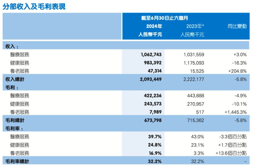 非标门 第13页