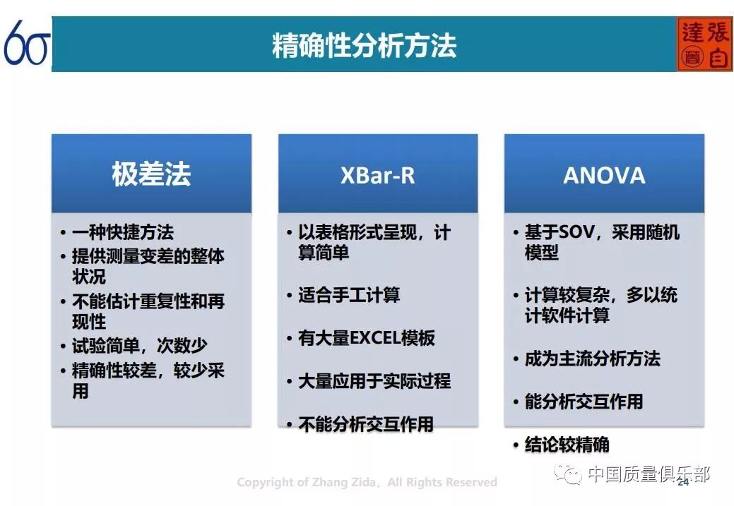 机械零部件 第10页