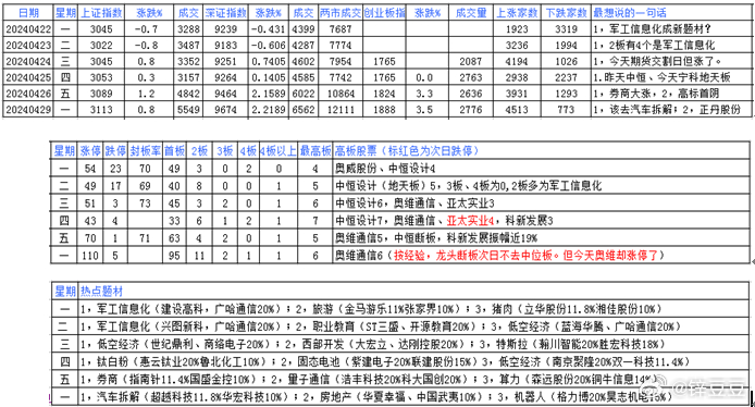 2024年一肖一码一中,适用计划解析方案_策略版22.575