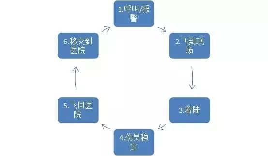 新澳门期期免费资料,机构预测解释落实方法_静态版96.983