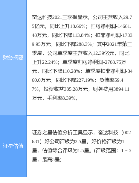 机械零部件 第8页