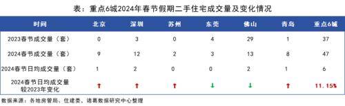 2024管家婆一码一肖资料,全面应用数据分析_YE版72.240