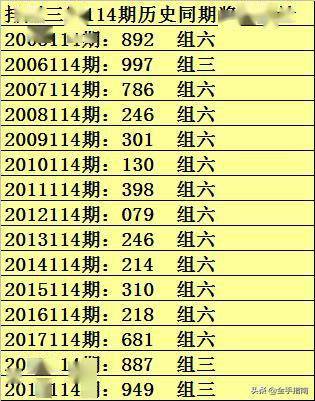 澳门一码一肖一待一中今晚,最新热门解答落实_Advanced12.129