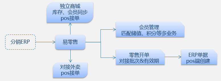 管家婆一奖一特一中,新兴技术推进策略_AR37.146