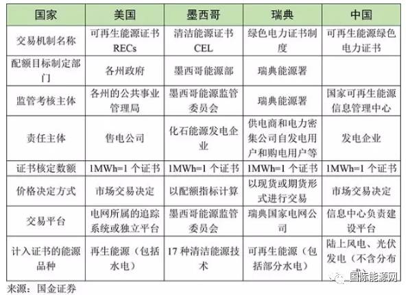 澳门平特一肖100%准确吗,时代资料解释定义_至尊版23.138