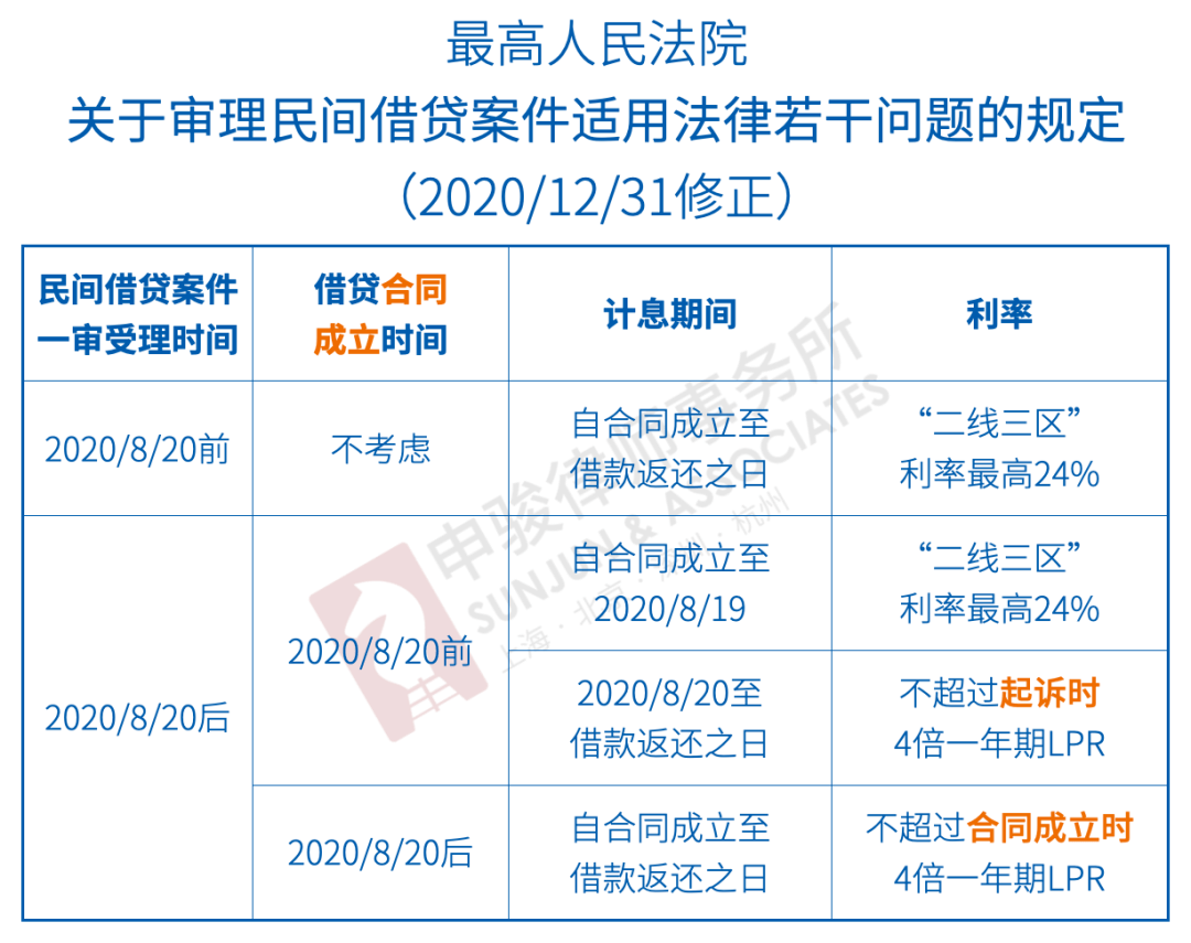 新澳门一码一码100准确,互动性执行策略评估_U72.396