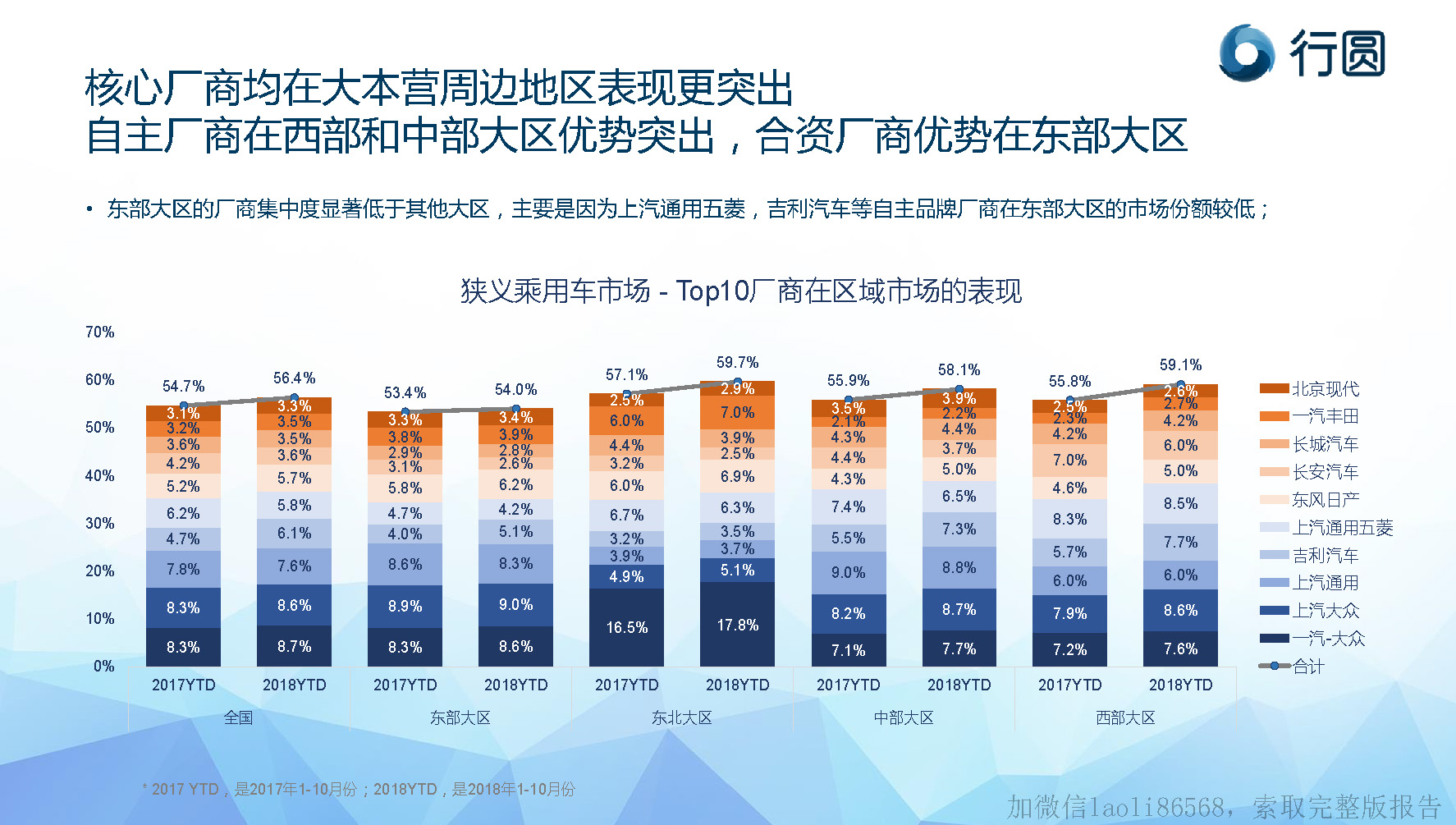 2024年新出的免费资料,经济性执行方案剖析_精英款51.970