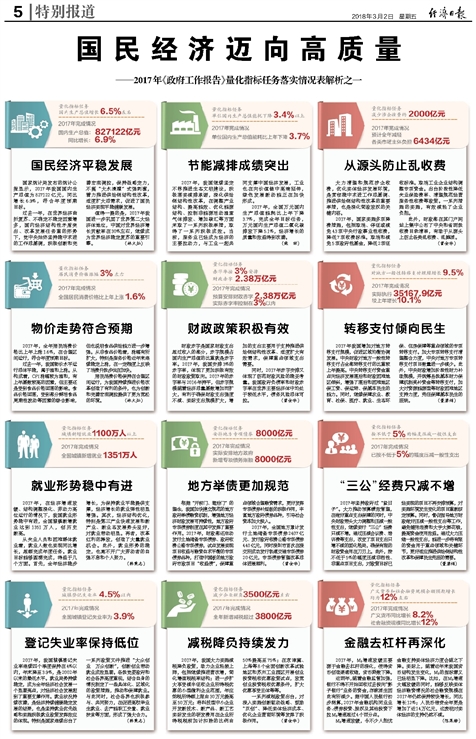 新澳今天最新资料2024,绝对经典解释落实_6DM82.668