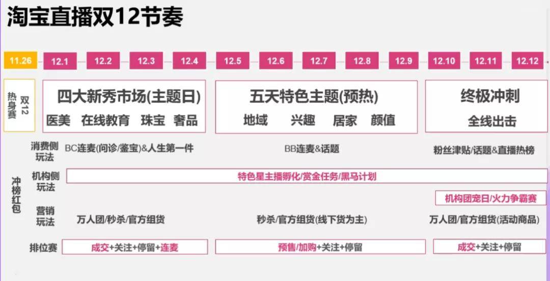 澳门六开奖结果2024开奖记录今晚直播,灵活操作方案设计_战略版96.80