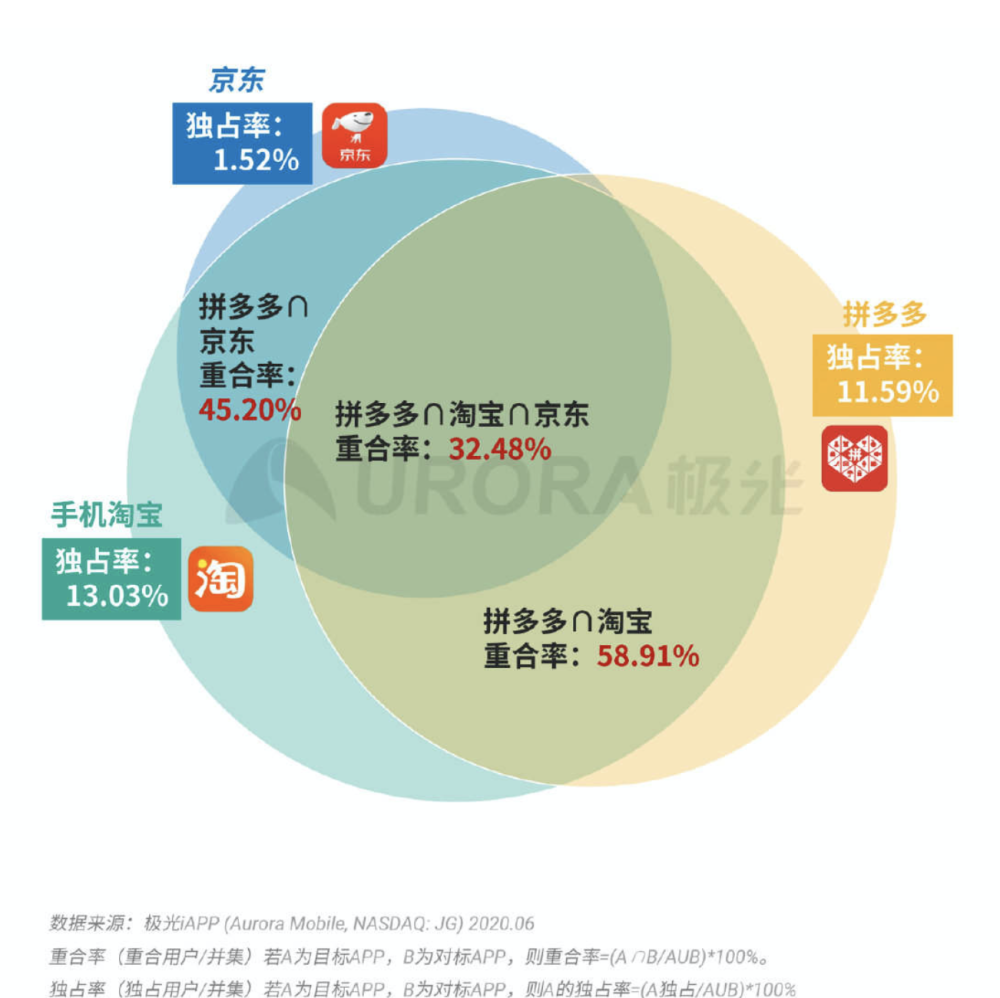 新澳门天天开奖资料大全,数据资料解释落实_vShop66.989