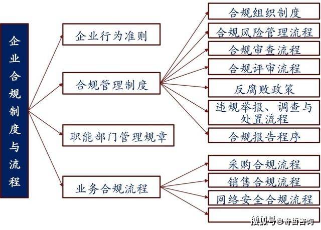 二四六管家婆期期准资料,结构解答解释落实_Linux37.11