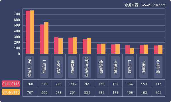 精准一肖一码一子一中,数据分析驱动解析_KP81.840