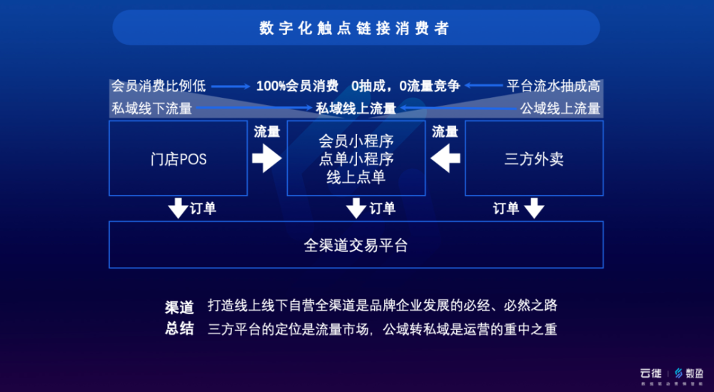 澳门今晚开特马+开奖结果课优势,数据驱动执行设计_suite44.161