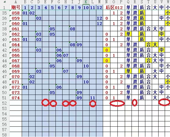 2024今晚澳门开奖号码95期,全面实施数据分析_L版29.642