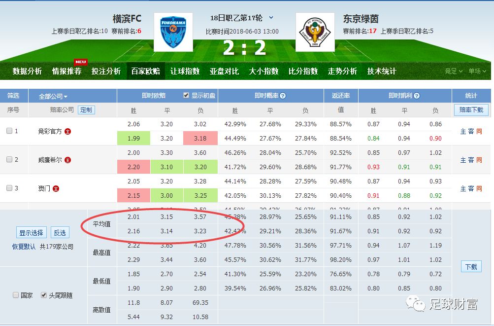 新澳门六开彩开奖结果2024年,实地计划验证数据_扩展版74.257