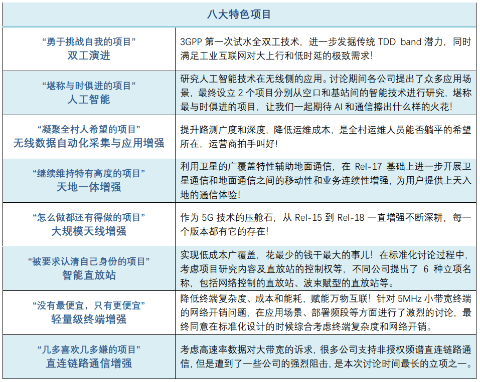 澳门一码一肖100准吗,科学说明解析_标配版30.33