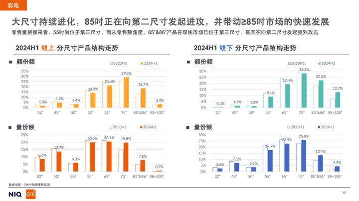 2024澳门特马今晚开奖亿彩网,深度解答解释定义_限量款73.169