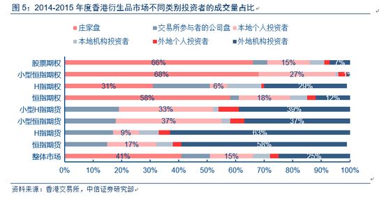 今日香港6合和彩开奖结果查询,数据资料解释落实_UHD款43.805