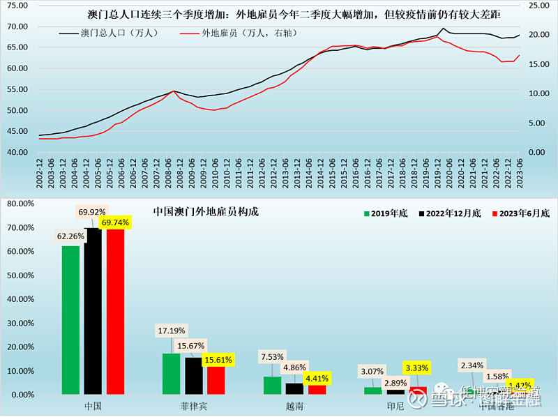 新澳门中特期期精准,专业调查解析说明_Advanced65.12