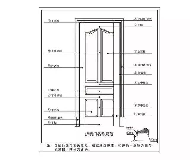 新门内部资料精准大全,动态解析词汇_专家版45.269