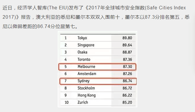 新澳精准资料免费提供221期,最新正品解答落实_The12.719