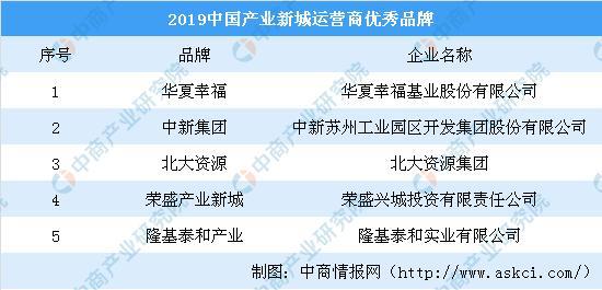 2024新澳精准资料免费,还为本地企业和研究机构提供了宝贵的资源