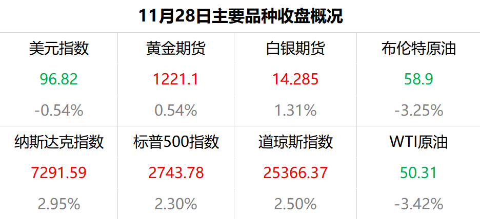 新奥免费料全年公开,经济性执行方案剖析_3K89.218