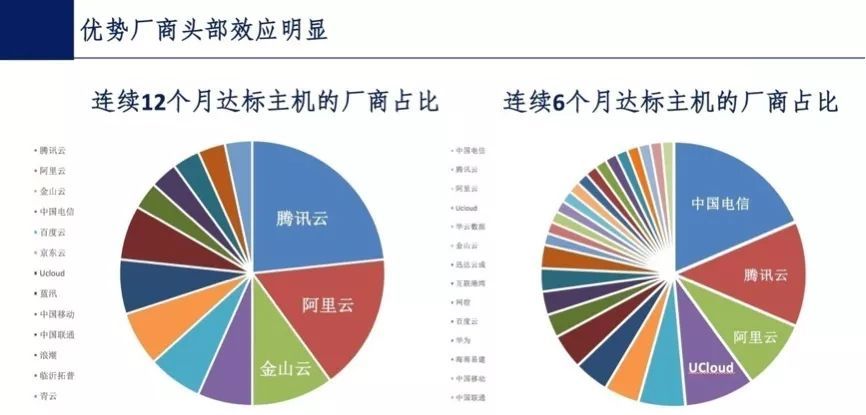 新澳门资料免费资料,可靠数据评估_3K70.935