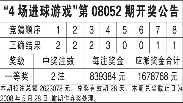 香港4777777开奖结果+开奖结果一,决策资料解释落实_薄荷版22.210