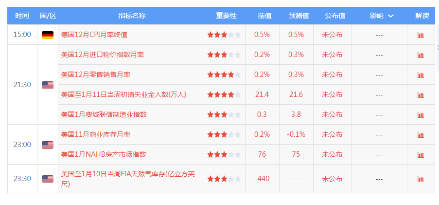 澳门六开奖结果2024开奖今晚,权威诠释推进方式_精英款22.718