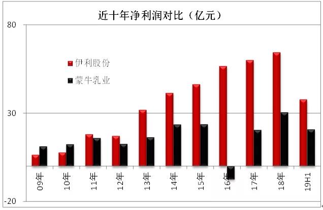 澳彩王中王免费资料大全,具体步骤指导_X版51.82