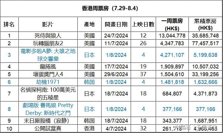 2024年香港最准的资料,综合数据解释定义_铂金版25.646