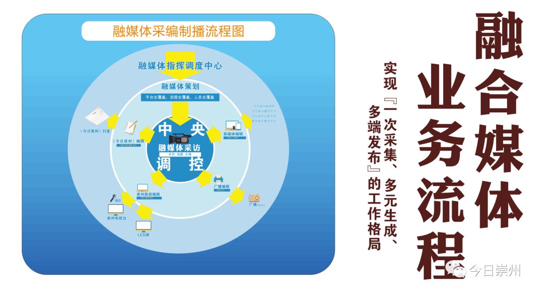 2024年正版资料免费大全挂牌,信息的获取途径多种多样