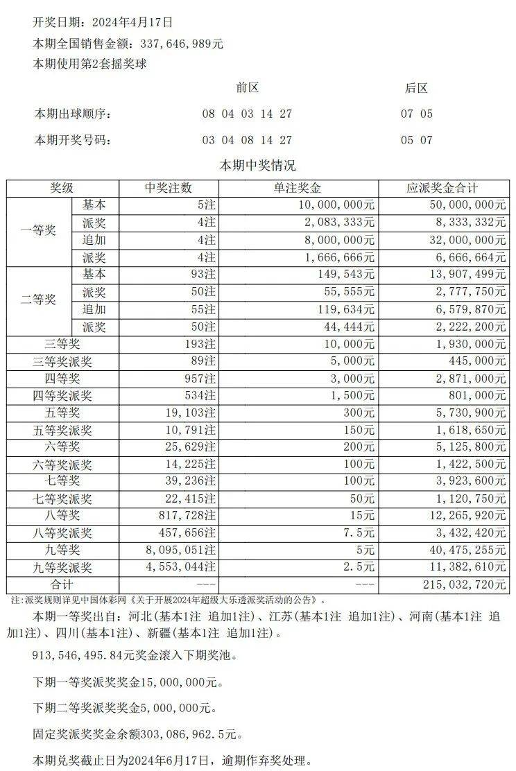 澳门开奖结果+开奖记录表210,性质解答解释落实_P版94.713