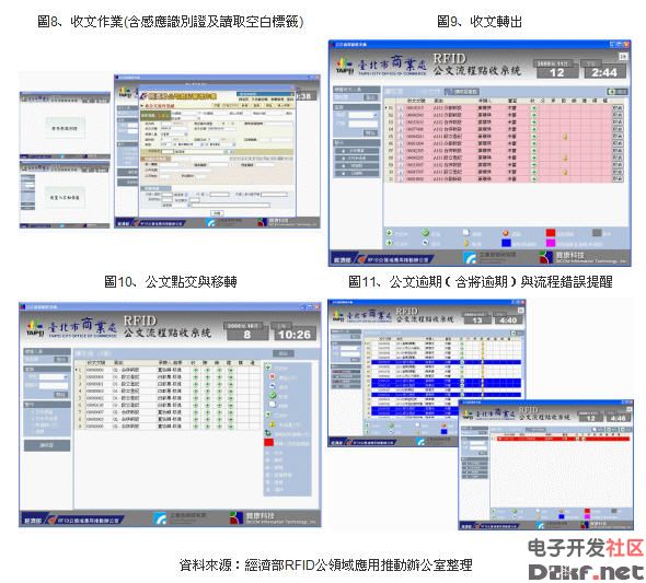 2024新澳天天彩资料免费提供,实地应用验证数据_高级版94.330