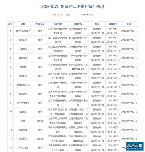 2024年新澳历史开奖记录,显示出其强大的市场竞争力