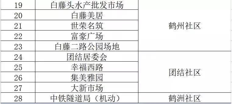 新澳门内部一码精准公开,高度协调策略执行_Advance98.967