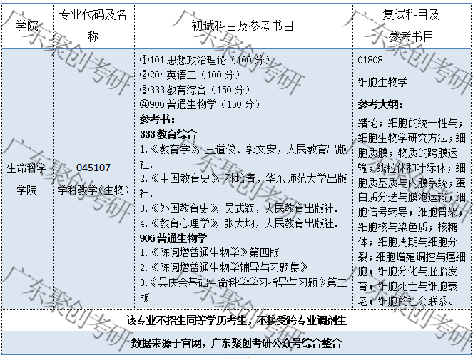 广东八二站资料,时代资料解释落实_S41.770