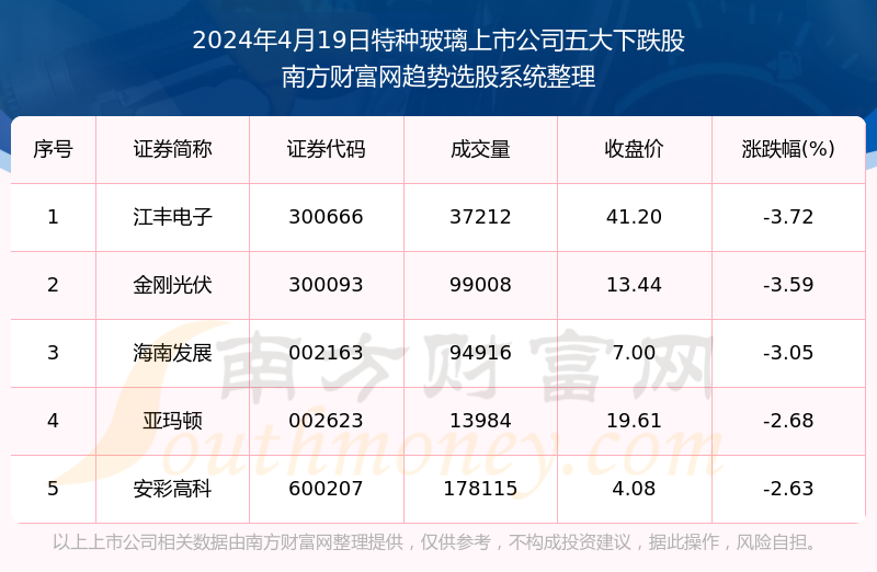 2024年澳门特马今晚,数量解答解释落实_特供款40.559