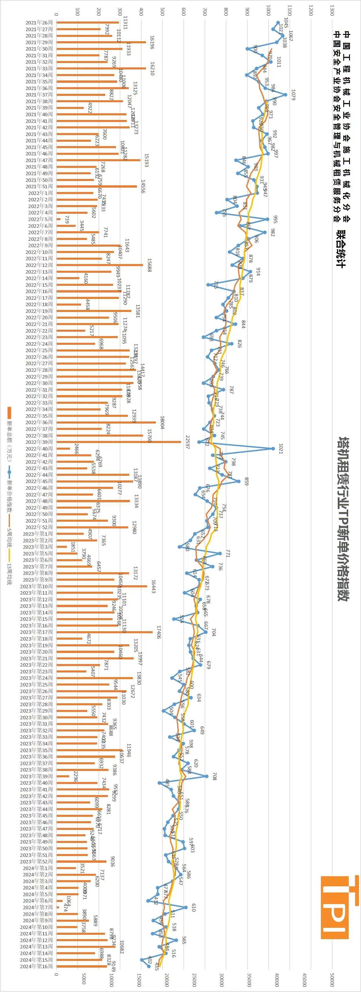 2024年香港资料免费大全下载,高效方法评估_高级款62.402