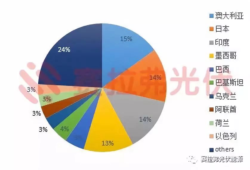 新澳一句真言,实地数据分析计划_视频版39.230