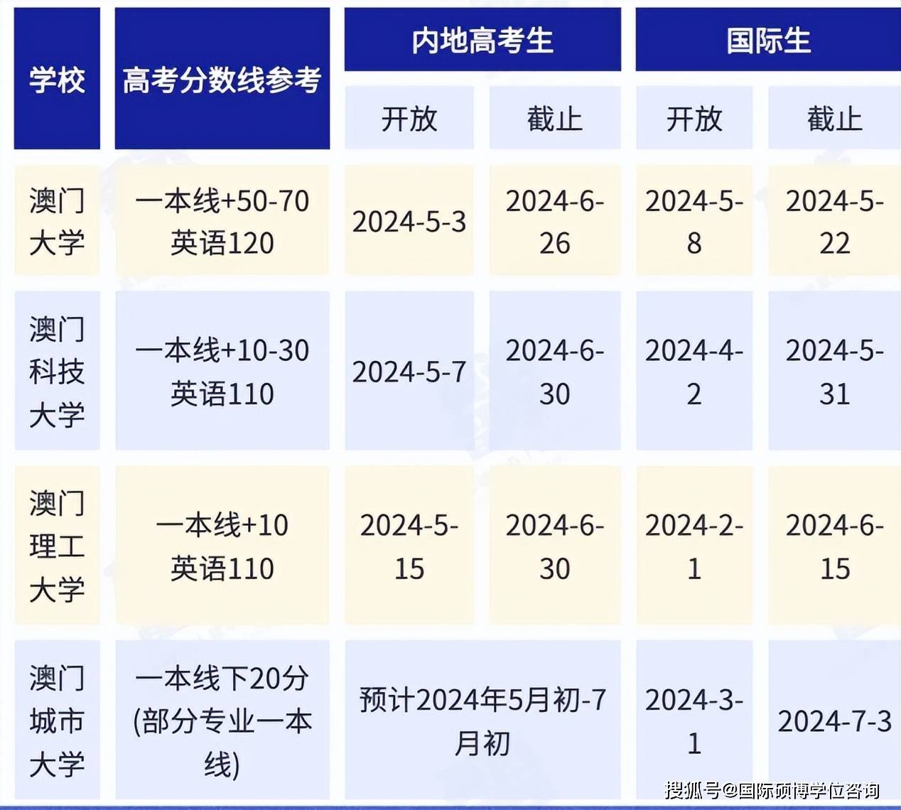 新2024奥门兔费资料,吸引了大量优秀学生前来就读