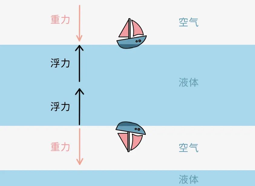 探索最新线路，5177浮力之旅引领新时代游戏前沿之旅